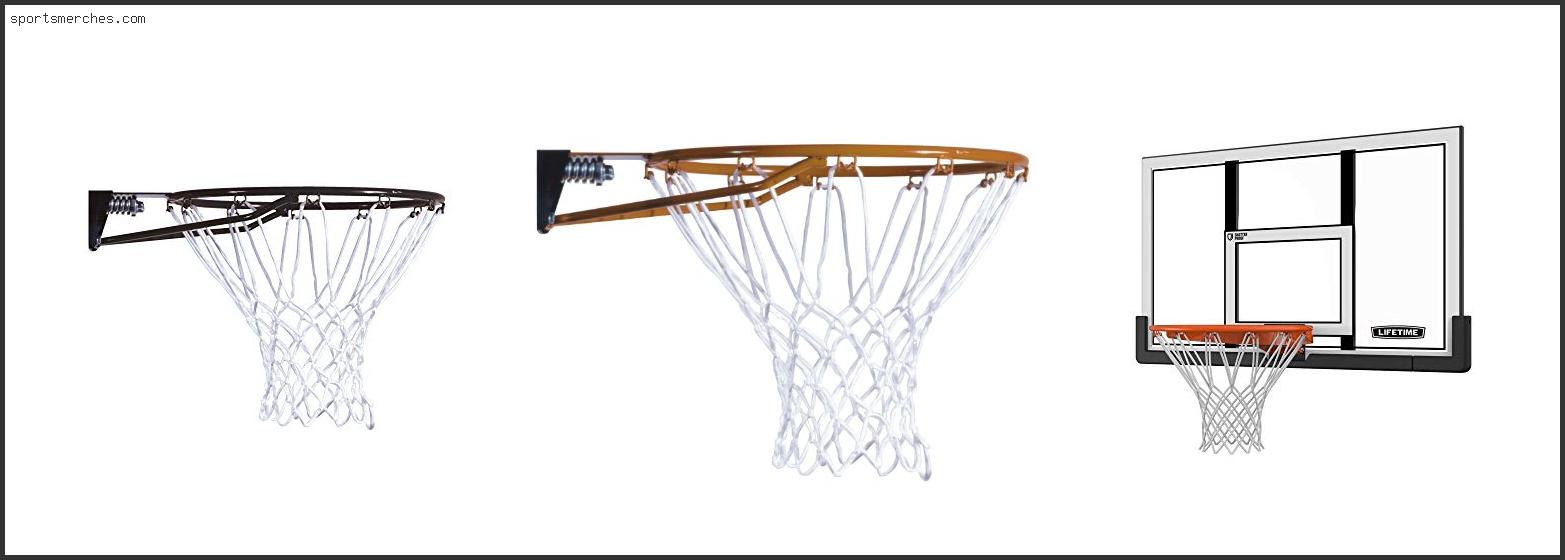 Best Basketball Rims
